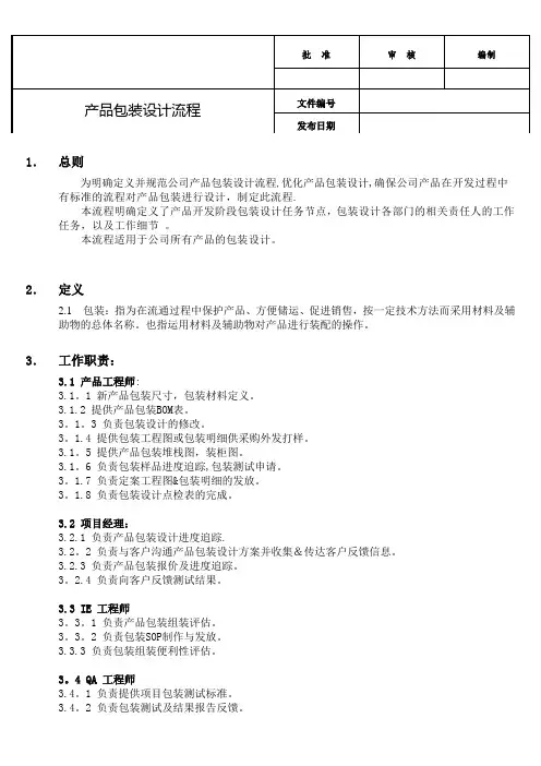 产品包装设计流程
