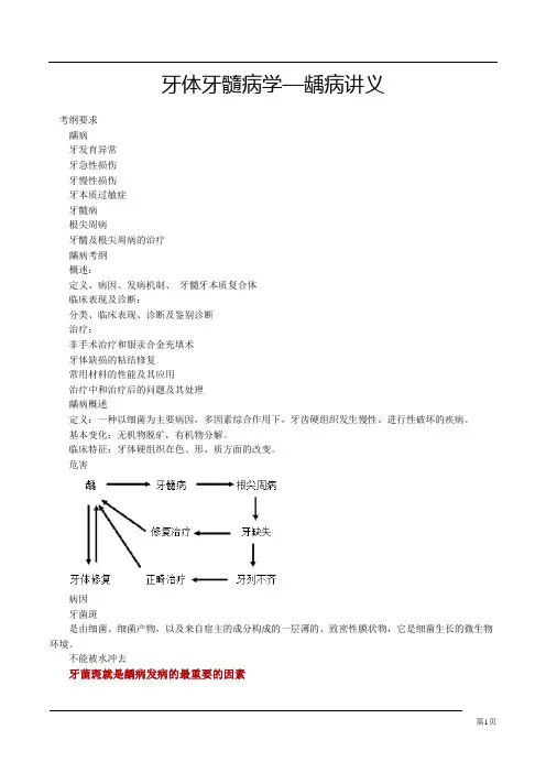 牙体牙髓病学—龋病讲义