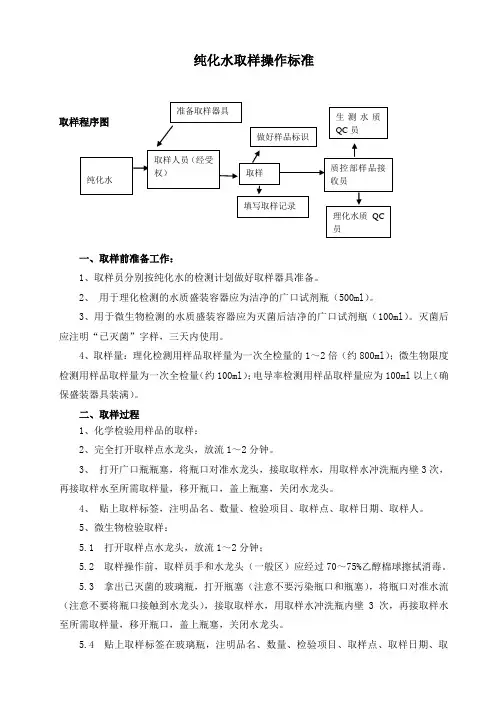 纯化水取样操作标准