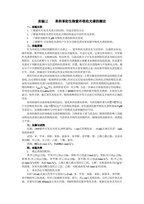 苯和苯衍生物紫外吸收光谱的测定