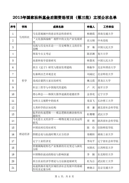 2013年国家社科基金后期资助项目(第三批)立项公示名单