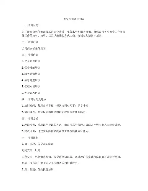 保安部培训计划表