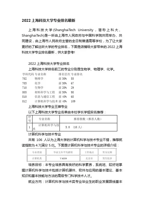 2022上海科技大学专业排名最新