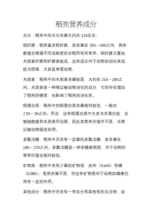 稻壳营养成分