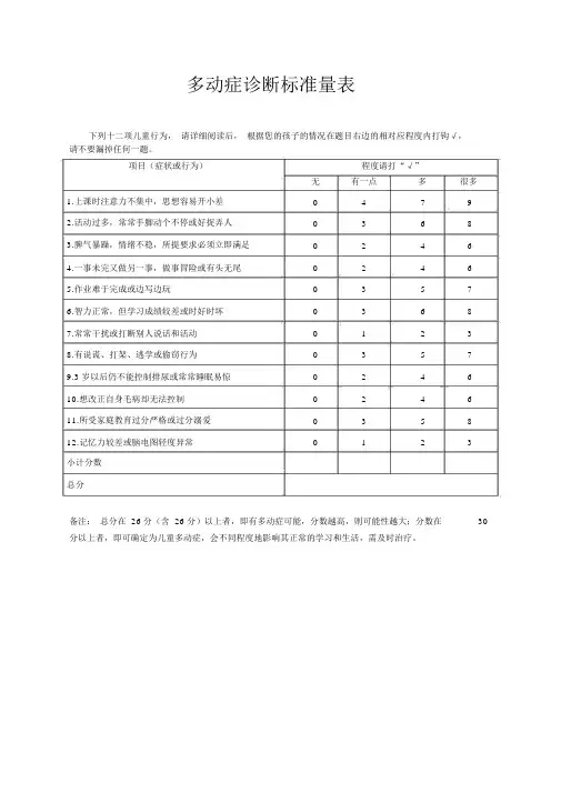 多动症诊断标准量表