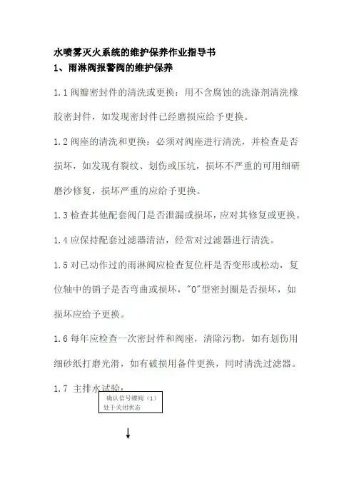 水喷雾灭火系统的维护保养作业指导书
