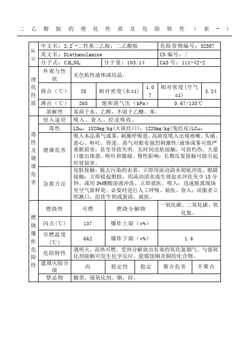 二乙醇胺的理化性质及危险特性表格