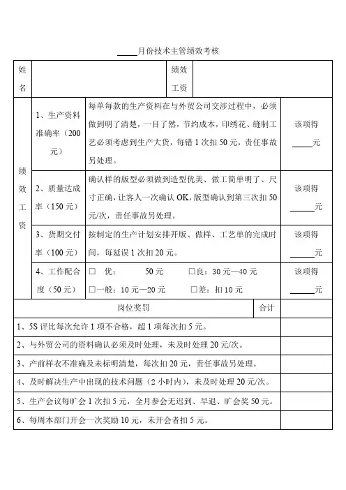 服装公司月份技术主管绩效考核