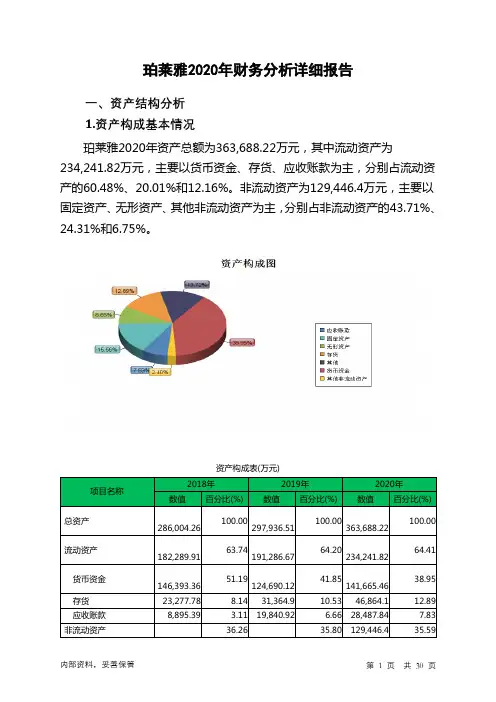 珀莱雅2020年财务分析详细报告