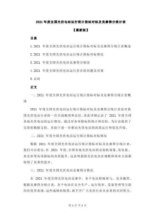 2021年度全国光伏电站运行统计指标对标及竞赛得分统计表