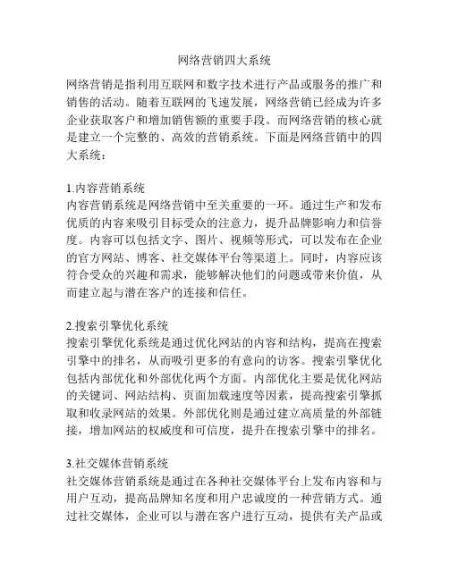 网络营销四大系统