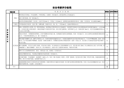 安全考核评分标准模版