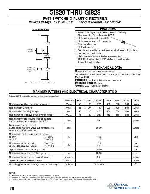 GI822中文资料