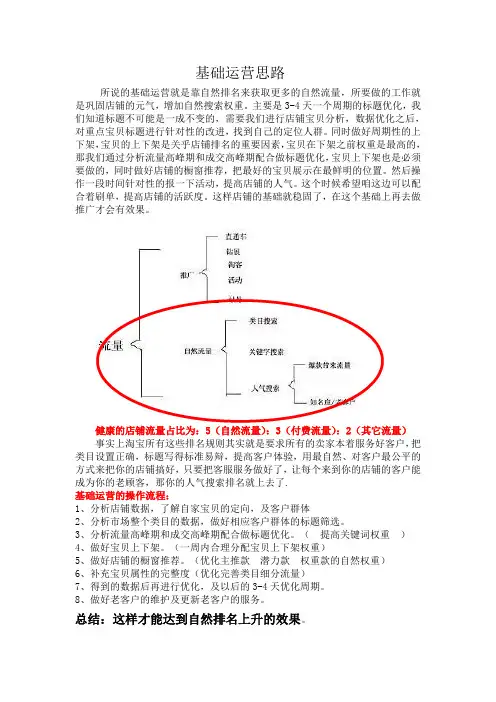 基础运营
