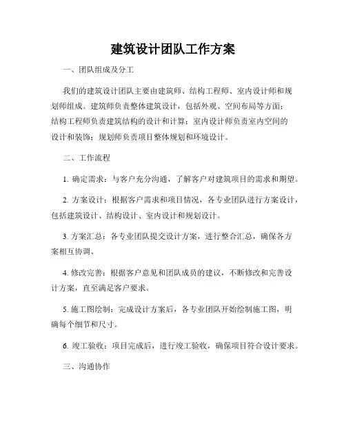 建筑设计团队工作方案