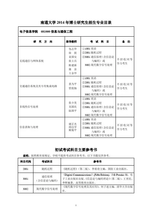 博士研究生招生专业目录20140114