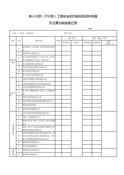 表6分部(子分部)工程安全和功能检验资料核查及主要工程抽查记录表