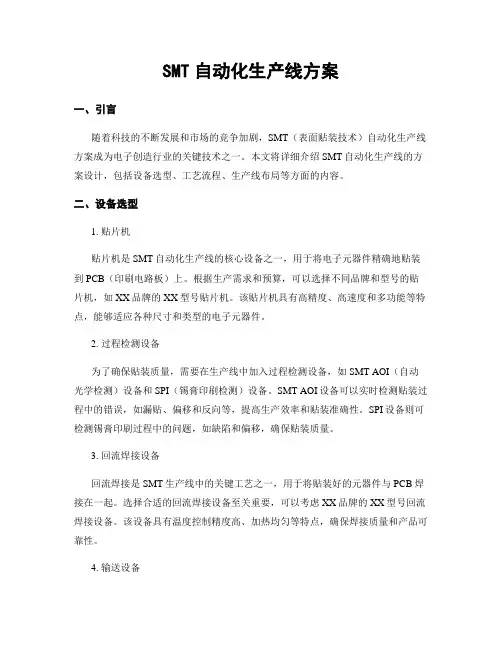 SMT自动化生产线方案
