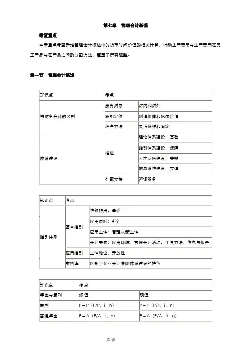 初级会计实务七章 管理会计基础