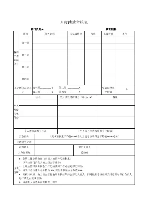 月度绩效考核表