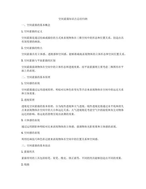 空间素描知识点总结归纳