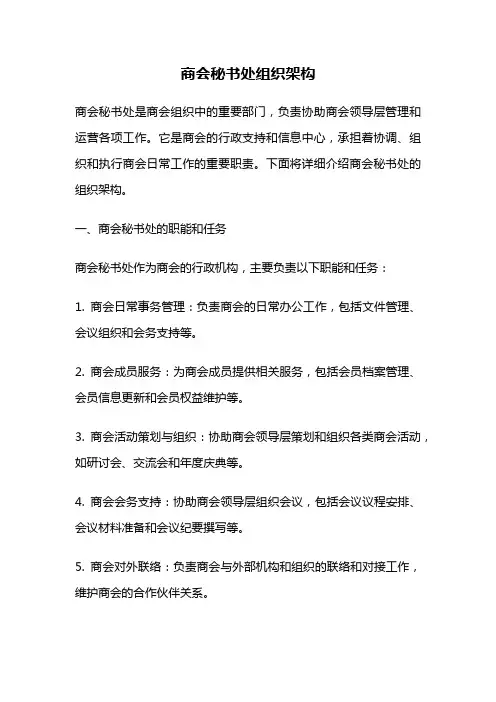 商会秘书处组织架构