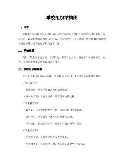 学校组织结构图
