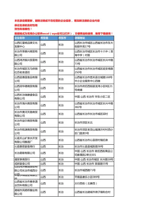2020新版山西长治酒类企业公司名录名单黄页联系方式大全66家