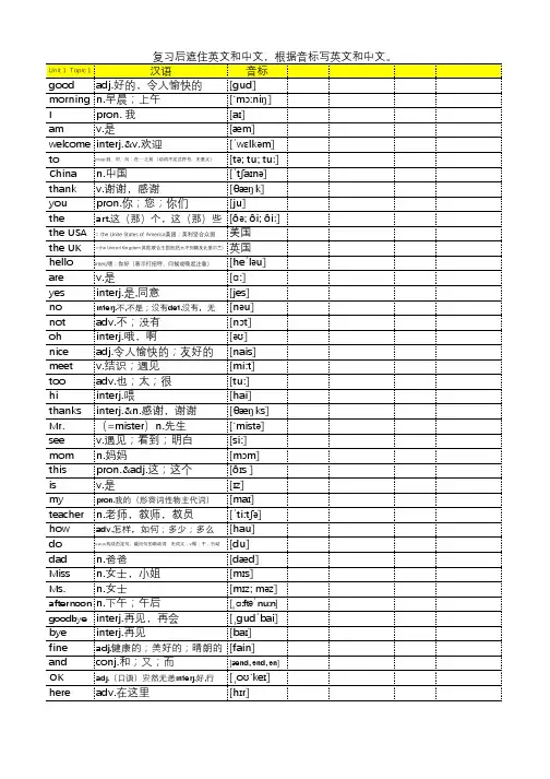 初中英语单词(仁爱版)-7年级上册-根据音标写单词及中文