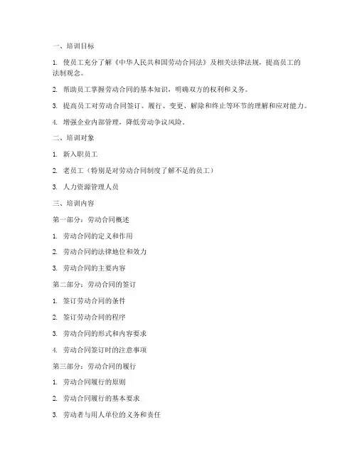 劳动合同专项培训模板