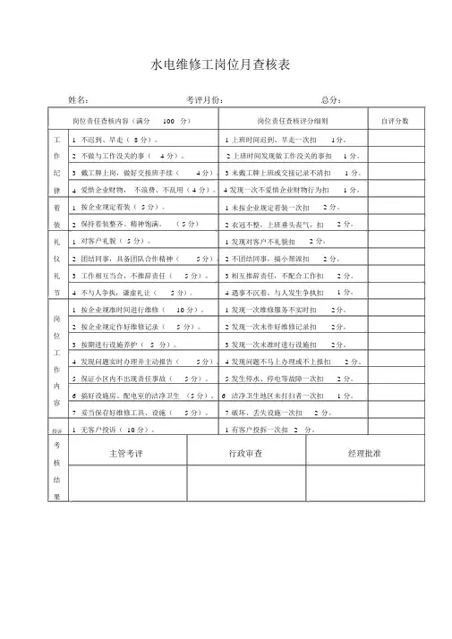 (完整版)物业水电工绩效考核