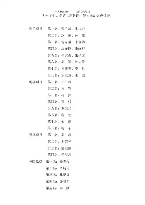 大连工业大学第二届教职工智力运动会成绩表