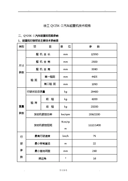 25K徐工汽车起重机技术参数