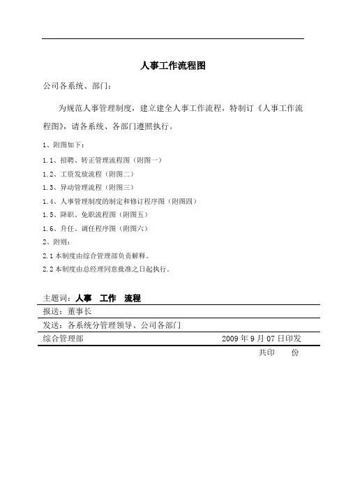 人事工作流程图11