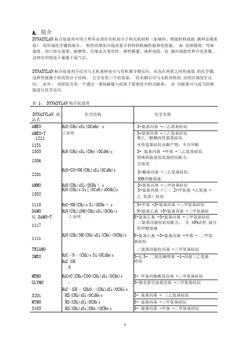 硅烷应用介绍