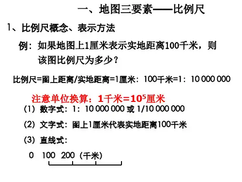 地图比例尺