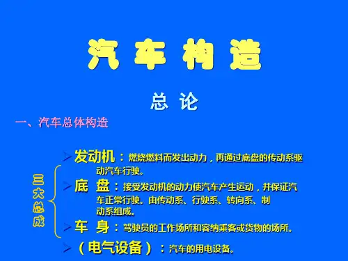 汽车构造总论