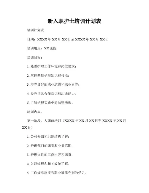新入职护士培训计划表