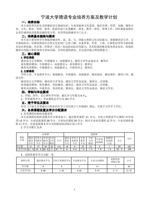 宁波大学德语专业培养方案及教学计划