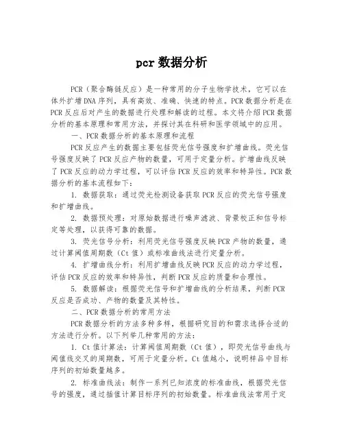 pcr数据分析