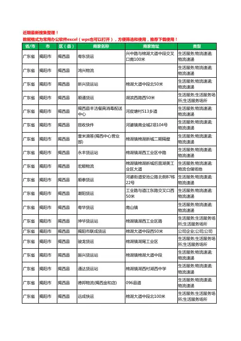 2020新版广东省揭阳市揭西县货运工商企业公司商家名录名单黄页联系方式电话大全49家