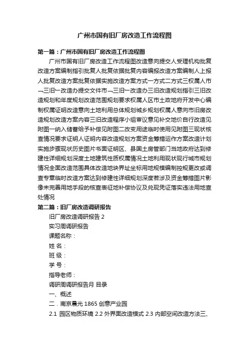 广州市国有旧厂房改造工作流程图