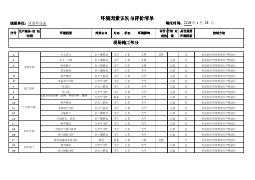 环境因素识别与评价清单