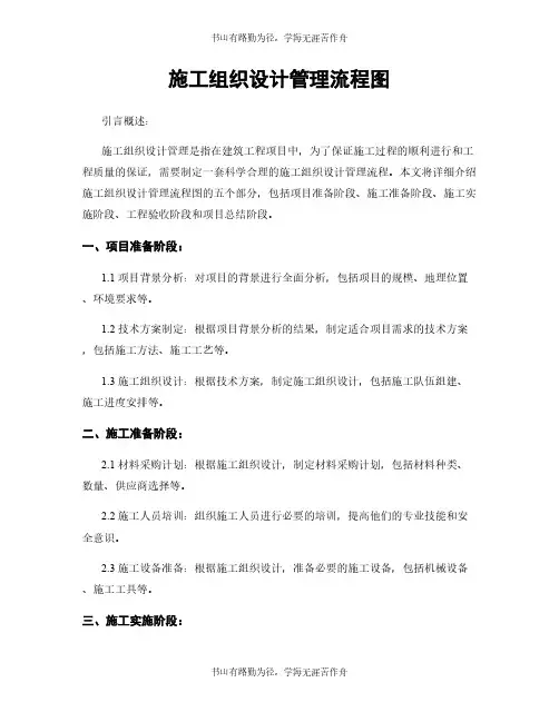 施工组织设计管理流程图