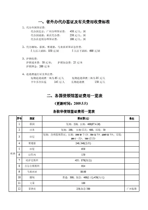 省外办代办签证及有关费用收费标准