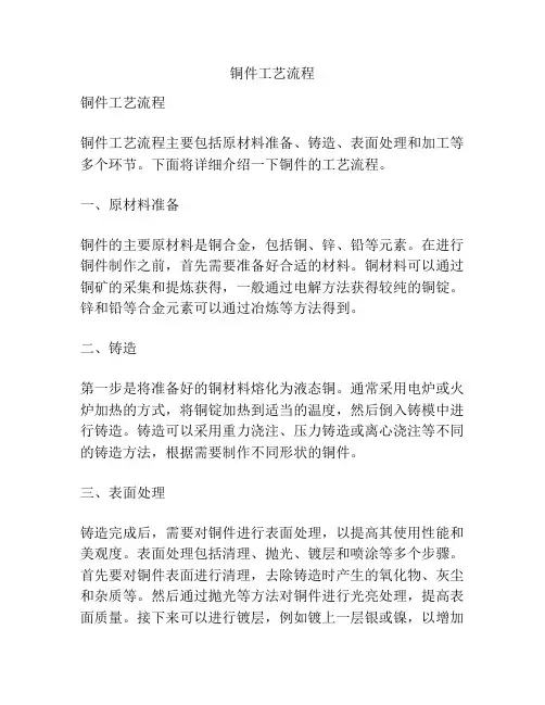 铜件工艺流程