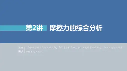高中物理精品课件： 摩擦力的综合分析