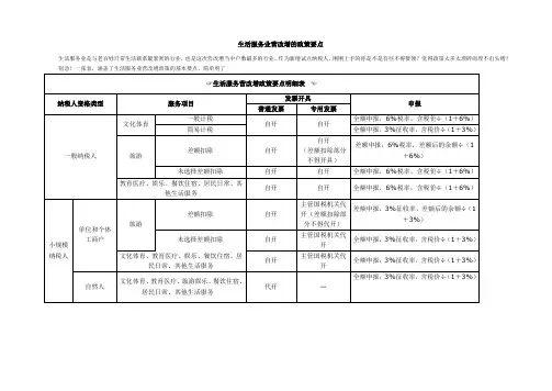 生活服务业营改增的政策要点