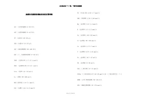 血液生化检查各指标及对应正常列表