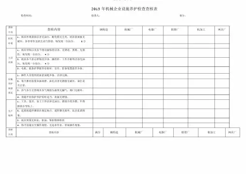 设备保养检查表